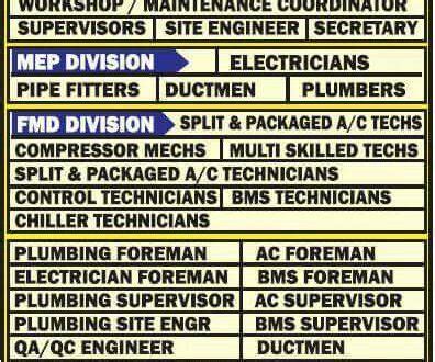 overseas contract firefighting jobs.